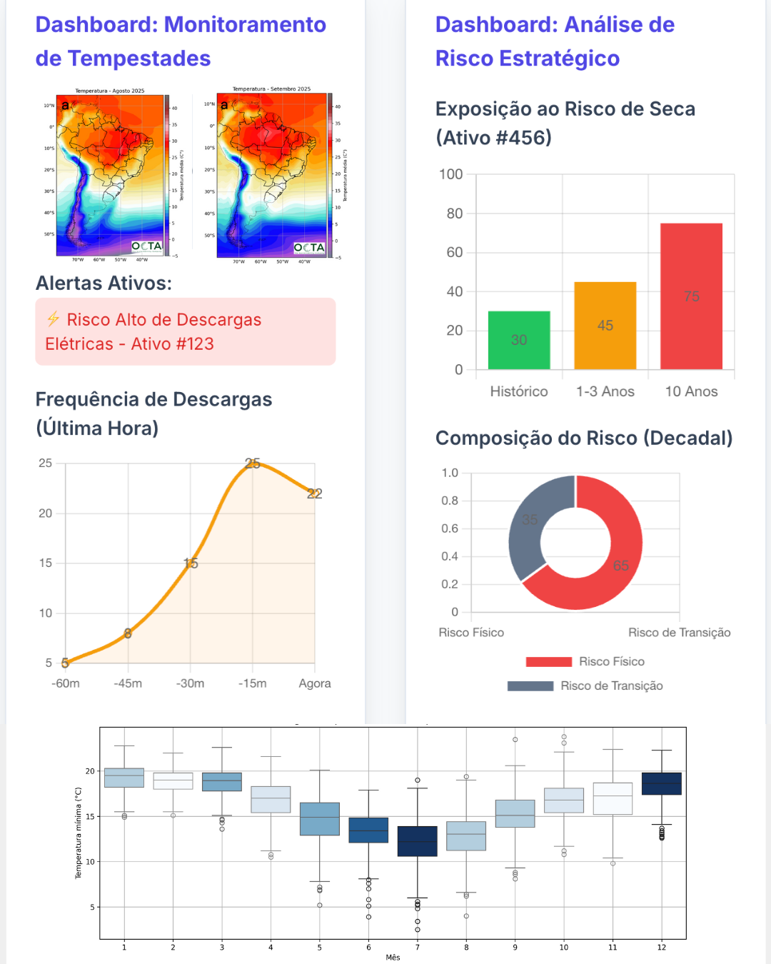 Neutral Minimalist Content Creator Collage Instagram Post (1).png